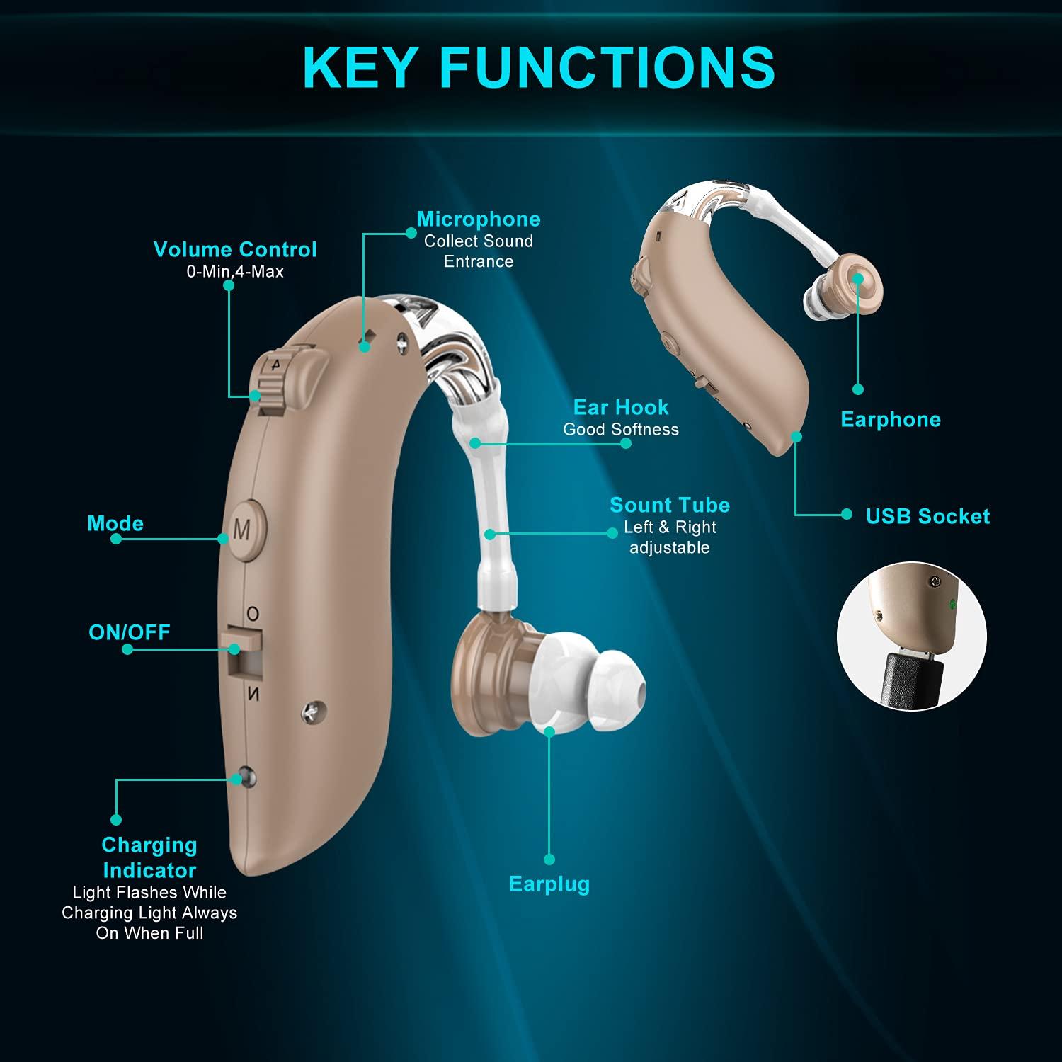HearingAid Device product
